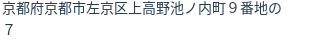 住所（登記所在地）