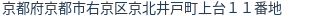 住所(登記所在地)