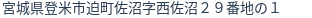 住所(登記所在地)