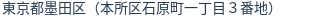 住所（登記所在地）