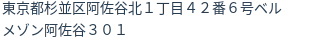 住所(登記所在地)