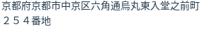 住所(登記所在地)
