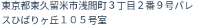 住所(登記所在地)