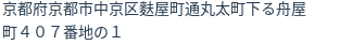 住所（登記所在地）