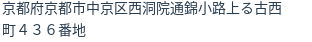 住所(登記所在地)