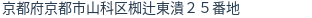 住所(登記所在地)