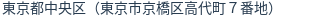 住所（登記所在地）