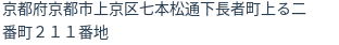 住所(登記所在地)