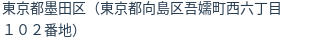 住所（登記所在地）