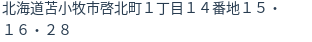 住所(登記所在地)