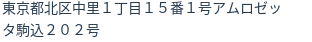住所(登記所在地)