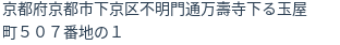 住所（登記所在地）