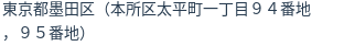 住所(登記所在地)