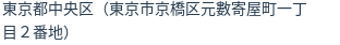 住所(登記所在地)