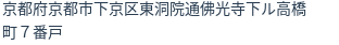 住所(登記所在地)