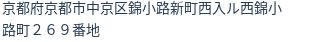 住所(登記所在地)