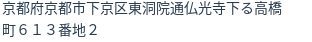 住所(登記所在地)