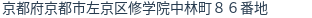 住所(登記所在地)