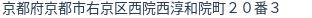 住所(登記所在地)