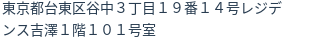 住所(登記所在地)