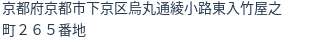 住所(登記所在地)