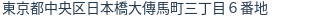 住所(登記所在地)