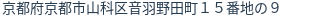 住所（登記所在地）