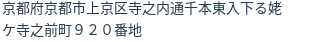 住所(登記所在地)