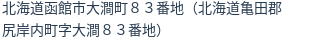住所(登記所在地)