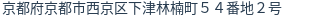住所(登記所在地)