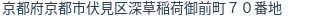 住所（登記所在地）