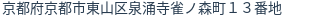 住所(登記所在地)