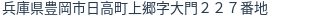 住所(登記所在地)