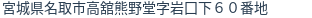 住所（登記所在地）