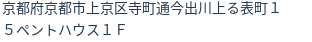 住所（登記所在地）