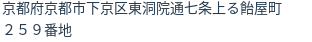住所（登記所在地）