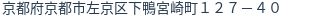住所(登記所在地)