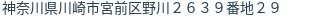 住所(登記所在地)
