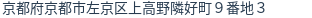 住所(登記所在地)