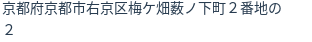住所(登記所在地)
