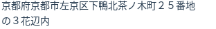 住所(登記所在地)
