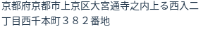 住所(登記所在地)