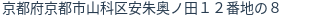 住所(登記所在地)
