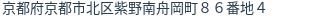 住所(登記所在地)