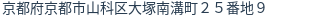 住所（登記所在地）