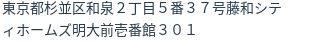 住所(登記所在地)