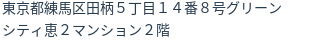 住所(登記所在地)