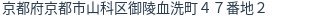 住所(登記所在地)