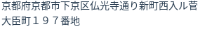 住所(登記所在地)