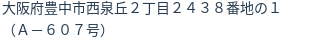 住所（登記所在地）